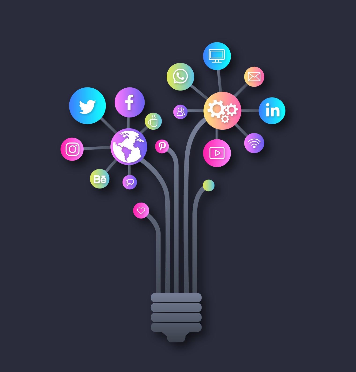 Benefits of Social Media Marketing image